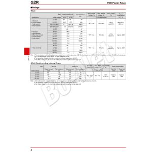 G2R-1-12VDC imported relay OMRON