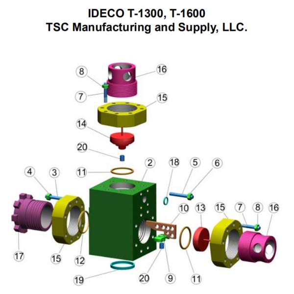 TSC FB1300 mud pump fluid end module for BOMCO, EMSCO, NATIONAL mud pump, Drillmec mud pump, Ideco, Weatherford mud pump