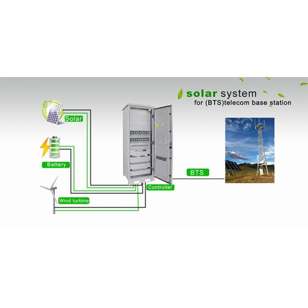 Off Grid AC to DC Solar PV System 48 Volt Power Supply Single Phase,With remote monitoring system operation