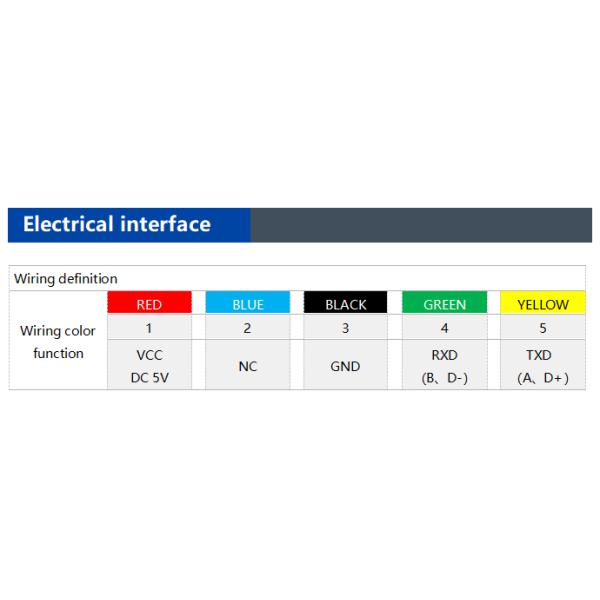 LEC215 Low-Cost Small-Size 2D Electronic Compass RS232/RS485/TTL Optional