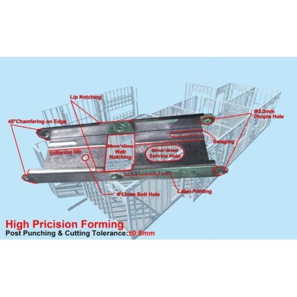 Orange Color Light Gauge Steel Framing Machines 2500KGS For Prefabricated House