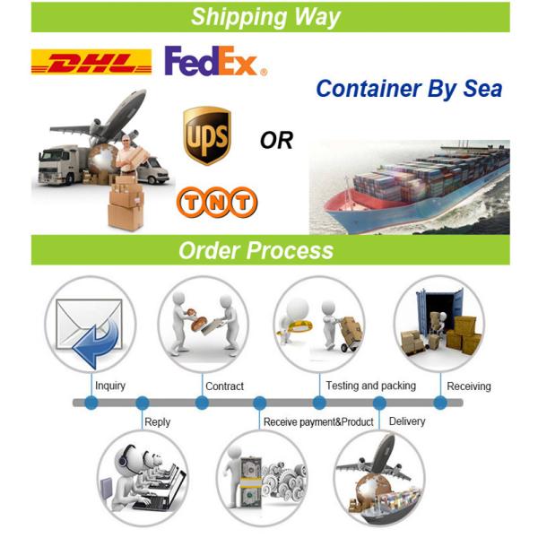 3w 6W 9W 12W 15W 18W 24W 6500K Sqaure ultra thin led panel light