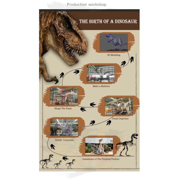 Dual Crown Dinosaur Model for Theme Parks and Jurassic Outdoor Shows