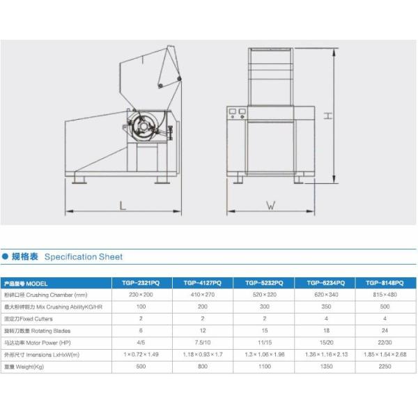 Durable Sound Proof Plastic Granulator Machine Easy Operation 380 Voltage