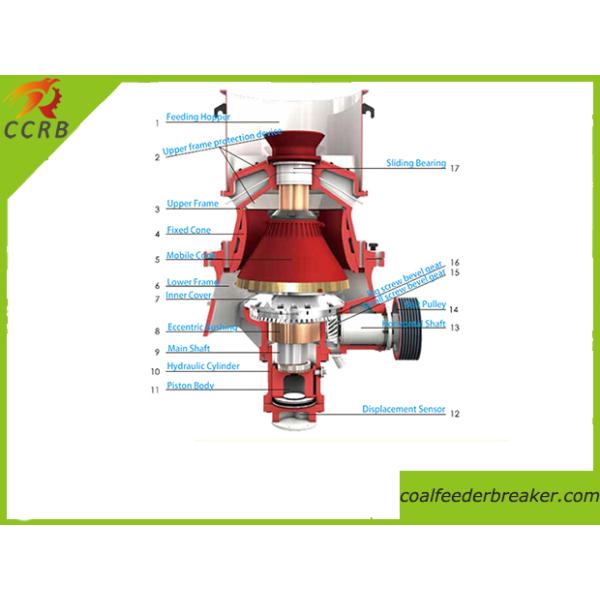 Single-cylinder Hydraulic Cone Crusher