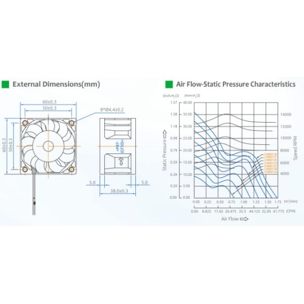 24V Thermoplastic PBT 104g Server Cooling Fan