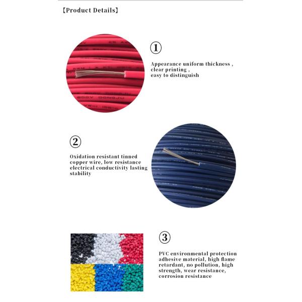 UL2463 PVC Cable for X-ray Equipment and Electronic Equipment Interconnection Solution