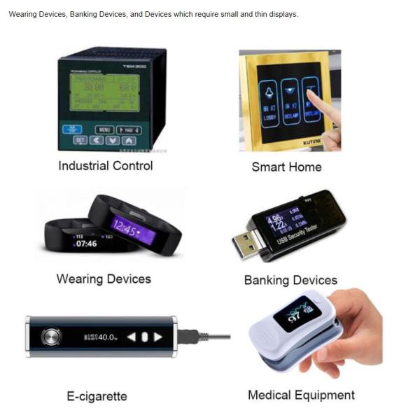 1.3 Inch AMOLED Display 360 * 360 Resolution With QAD-SPI Interface Round Display