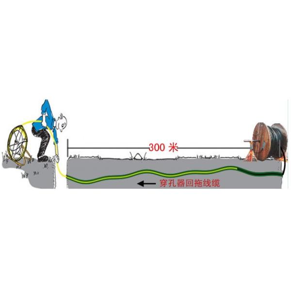 4mm Diameter 150m Length FRP Fiberglass Cable Duct Rod, Fiberglass Push Pull