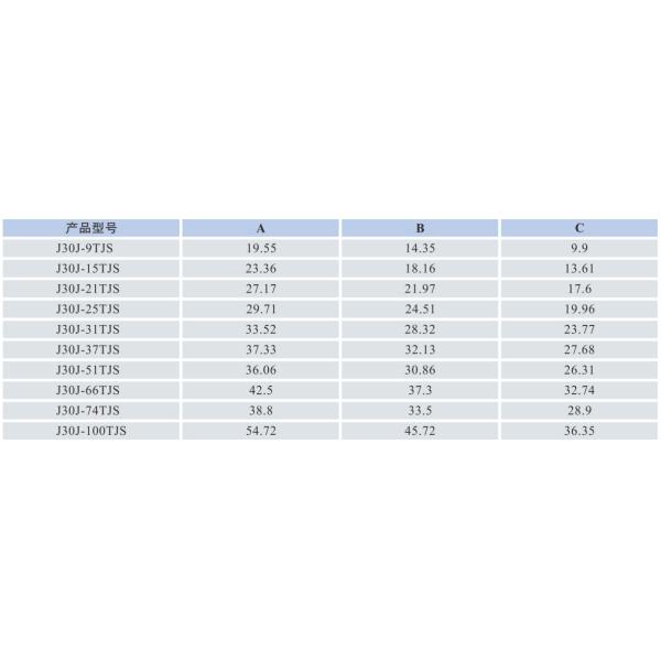 J30J 31-Core Male Welded Wire Micro Rectangular Connector