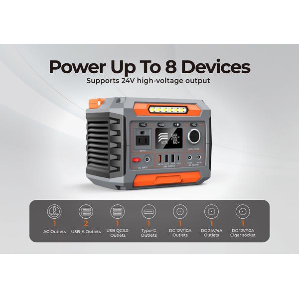 Multi-functional 300W 288Wh Portable Power Station with Wireless Charging