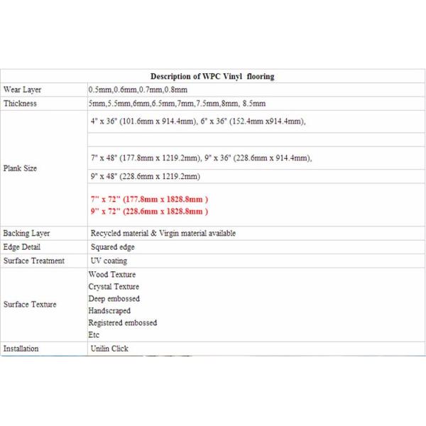 Water-proof High Quality Self Adhesive Vinyl Floor Tiles