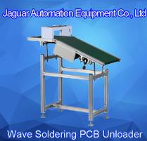Buy cheap SMT PCB Handling Equipment Loader/Unloader/Conveyor 1450x680x1650 product