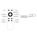 IP45 Smart LED Light Controller Plastic Smart Light Remote Control