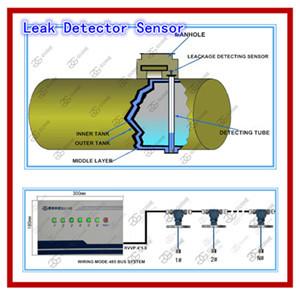 Buy cheap SF tank leakage detector product