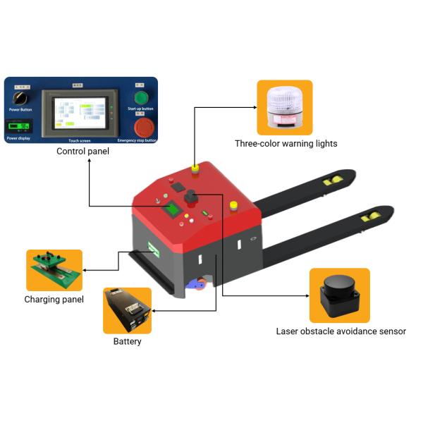 Intelligent Pallet Mover AGV Laser Navigation Automated Forklift Trucks 0-60m/min