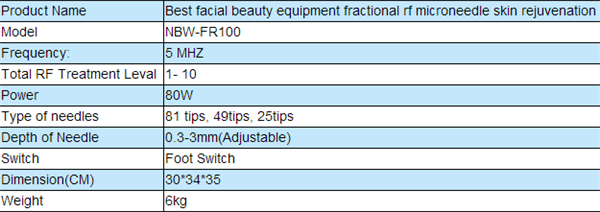 High effective wrinkle removal skin rejuvenation fractional rf microneedle machine