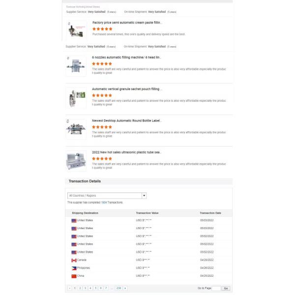 High Speed Automatic Cosmetic Cream Filling Machine Tomato Sauce Filling Machine Peanut Butter Filler with Conveyor