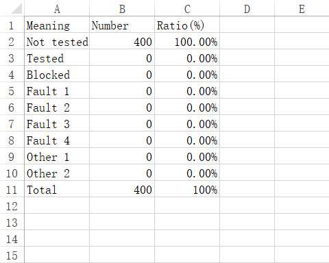 Non Destructive Eddy Current Flaw Detector For Tube Sheet Mapping