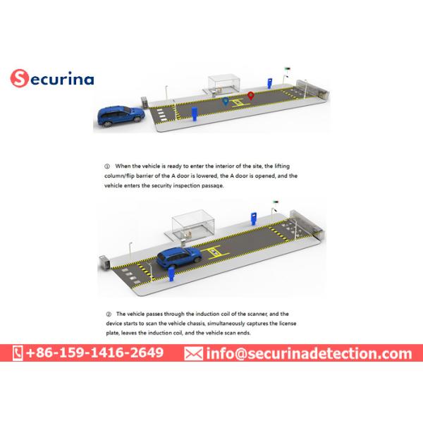 Multiple Scene 50T Under Vehicle Inspection System Stainless Steel 24VDC