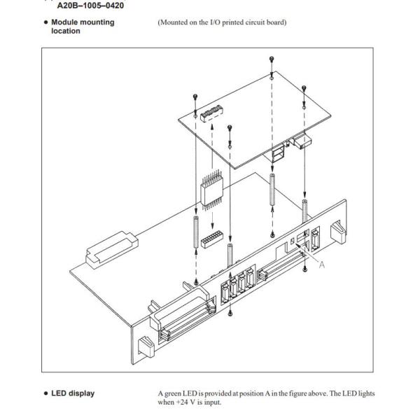 Fanuc Power Supply I/O Printed Circuit Board A20B-1005-0420