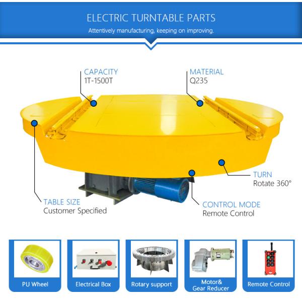 360°Rotary Docking Material Handling Turntable