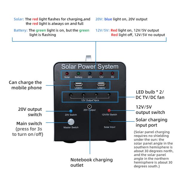 Wholesale Useful Notebook Charge Portable Solar Power System Energy Storage Power Bank Solar Power Station