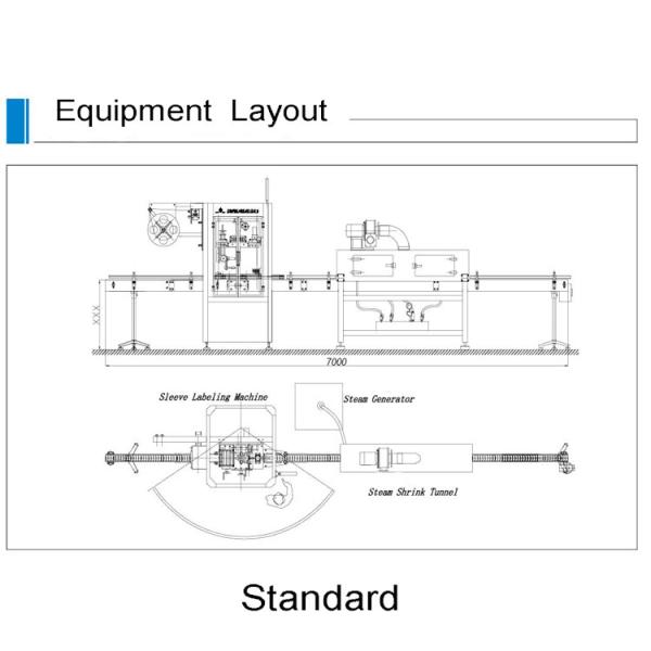 Popular Hot Melt Glue Labeling Machine,High Quality Automatic Linear/Rotary OPP Labeling Machine