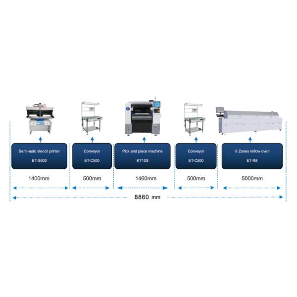 product-1-1 KT10S SMT Mounting Machine: Magnetic Linear Motor, Double Gantry Y Axis