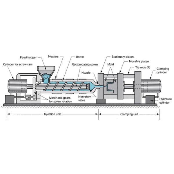Injection Molding Service / Cellphone Protective Case Injection Mold / HASCO Tooling Components / Fine Texture Surface