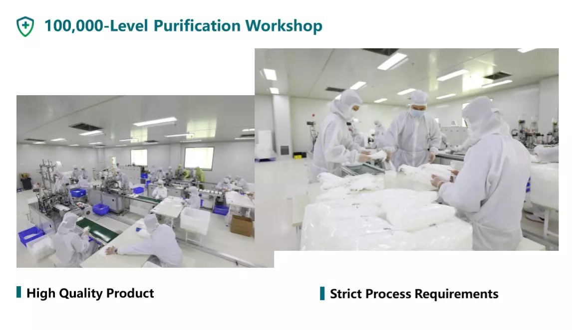 Multiple Protection Unisex Disposable Face Shield Visor