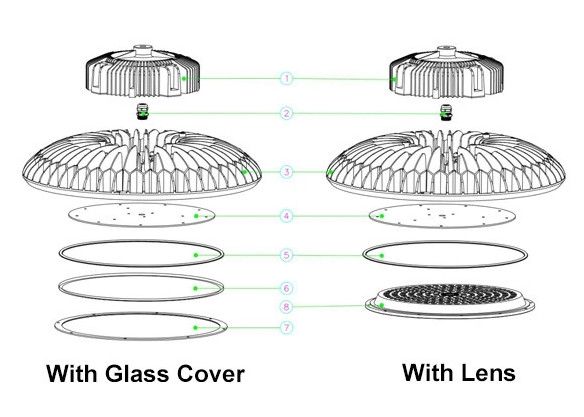 Industrial 100W 150W 200W UFO Led High Bay Light For Warehouse Workshop