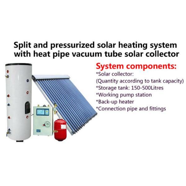 Convenient Heat Pipe Solar Water Heater All Glass Double Tube Co Axial Structure
