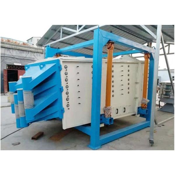 Silica Sand Swing Vibrating Screen Square Screen Sieving Machine
