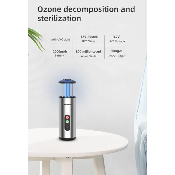 99.99% Filtering Vehicle Air Purifier USB Charge UV Sterilization