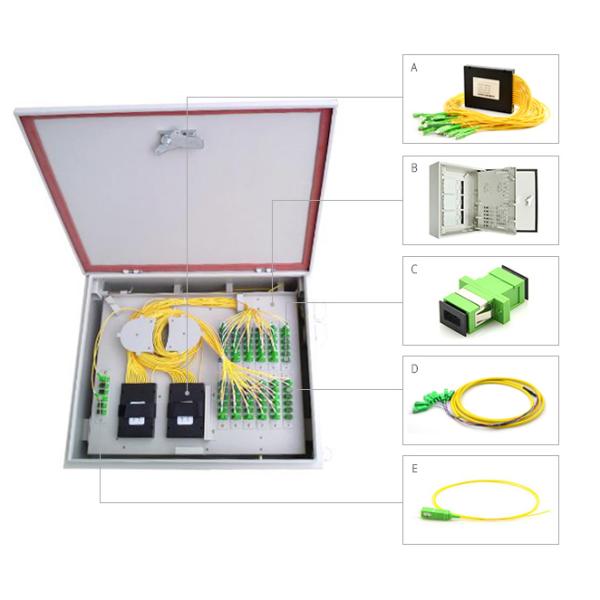 1x32 Way PLC Splitter Module