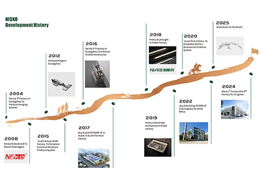 3D Soft Closing Adjustable Door Hinge Clip-On Cabinet Hinge Furniture Accessories