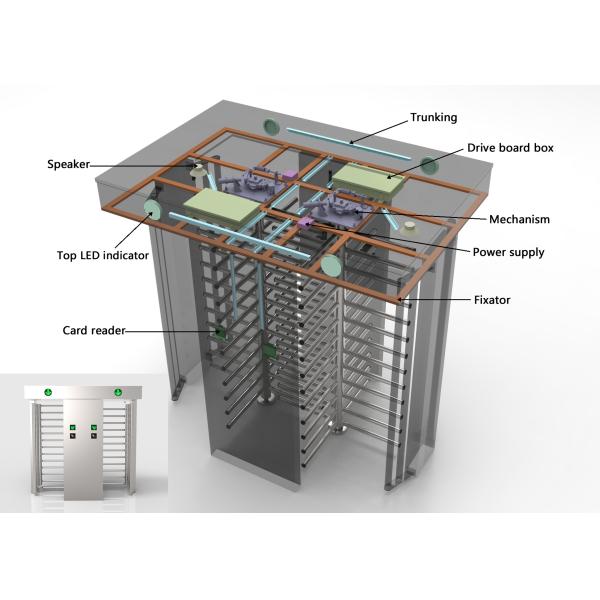 30 Person / Min Full Body Turnstile RFID Bi - Directional With Double Channel