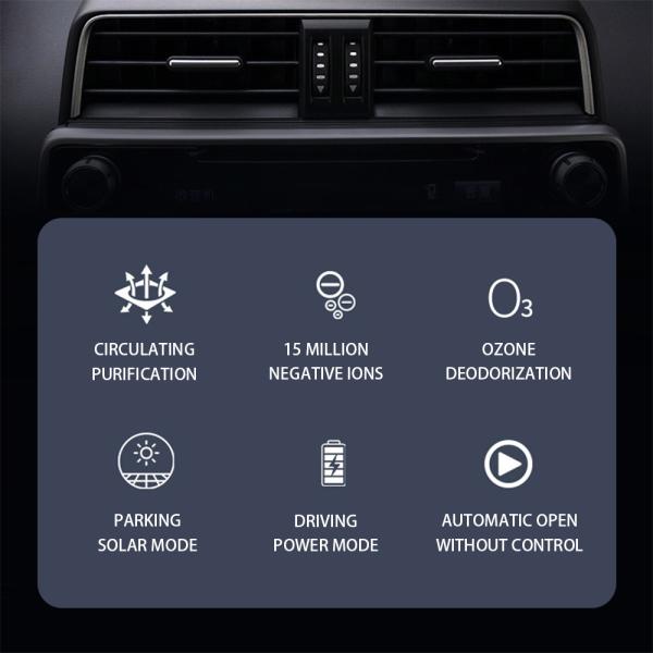 Car Mounted Solar Air Purifier Negative Ion Ozone Dual Air Purification