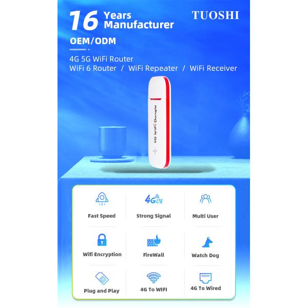 100.8Mbps Cat4 4G LTE USB WiFi Modem Hotspot Router For Tablet Car Media