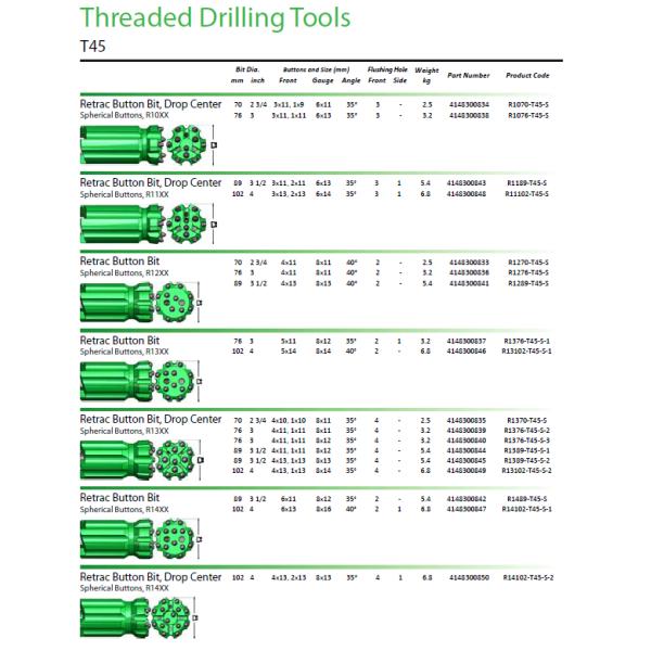 Green T45 Retrac Body Button Drill Bit With 14 Carbide Diameter 76mm