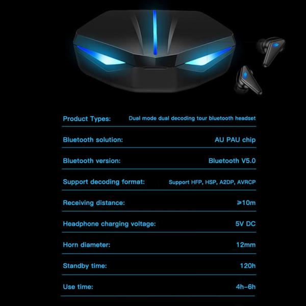 Low Latency HIFI Wireless Bluetooth Earphone Wireless Headphones Stereo Bass