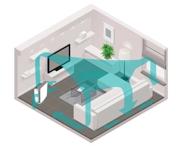 Air Purifier Cartridge Filter Element HEPA For Xiaomi 1/2/Plus Air Purifier