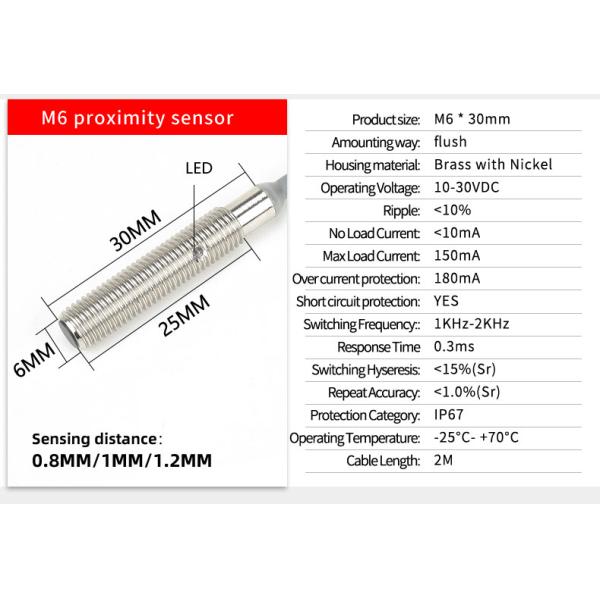 Small Proximity Sensor Dc 3 Wire Inductive Type Suitable for Industrial Automation and Smart Manufacturing Applications