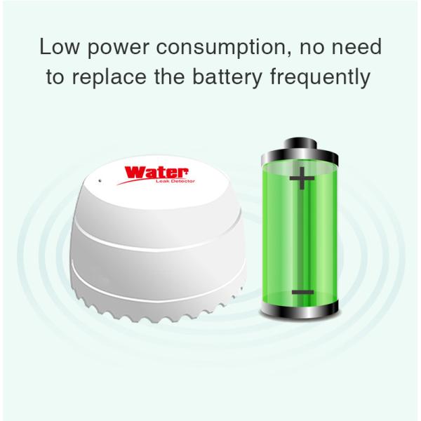 Glomarket Smart Water Leak Detector Wifi Sensor Wireless Alert Security Leakage Alarm Water Leak Detector Smart Home