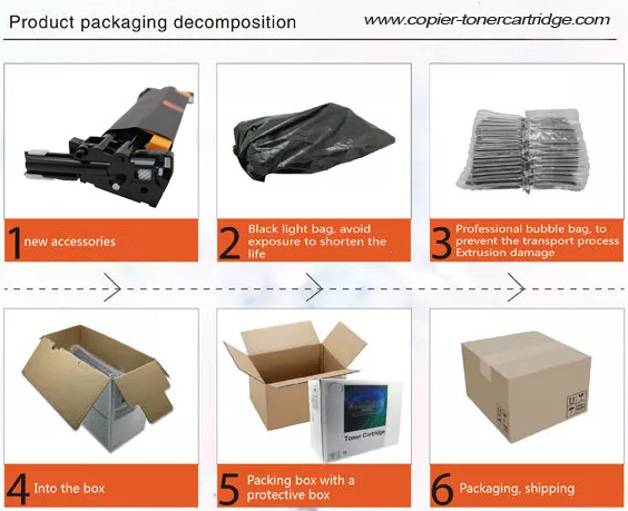 compatible DK1110 Photoconductor Unit for Kyocera FS1020MFP With Opc Drum