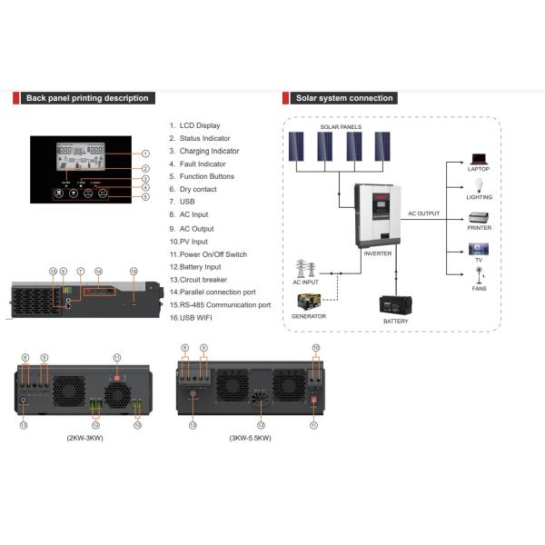 Outdoor 5KW Hybrid Solar Power System Photovoltaic Solar Carport Complete Kit