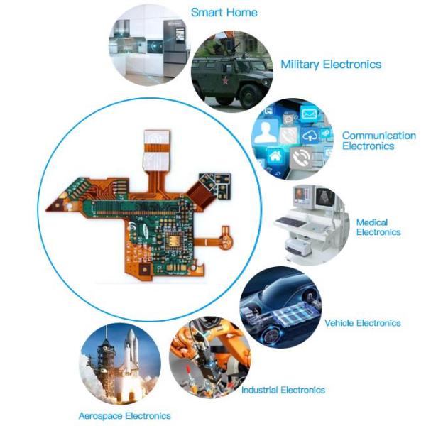 Rigid Flex PCB Assembly Multilayer Printed Circuit Board Soldering 2