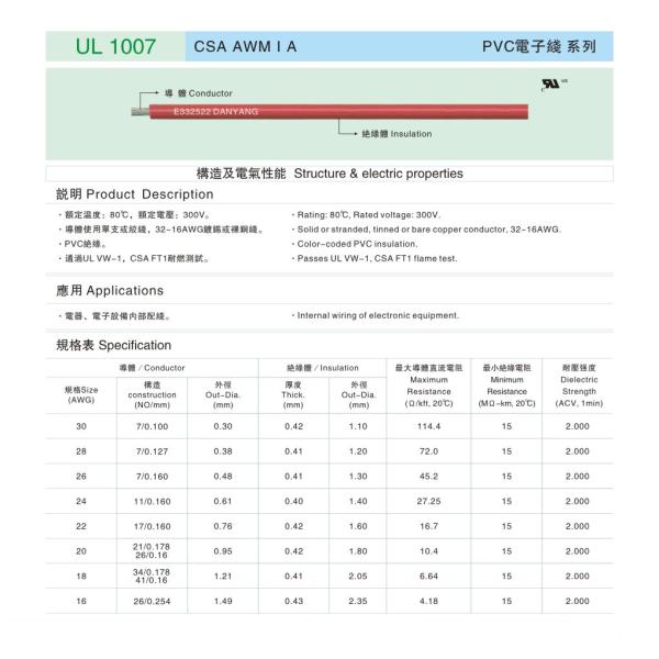 UL 1007 CSA AWM I A PVC Electronic line series