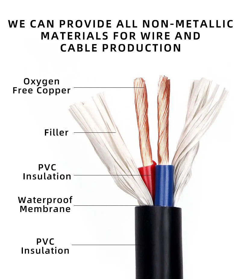 36KD 250KD Common Polypropylene Cable Filler Without Knots